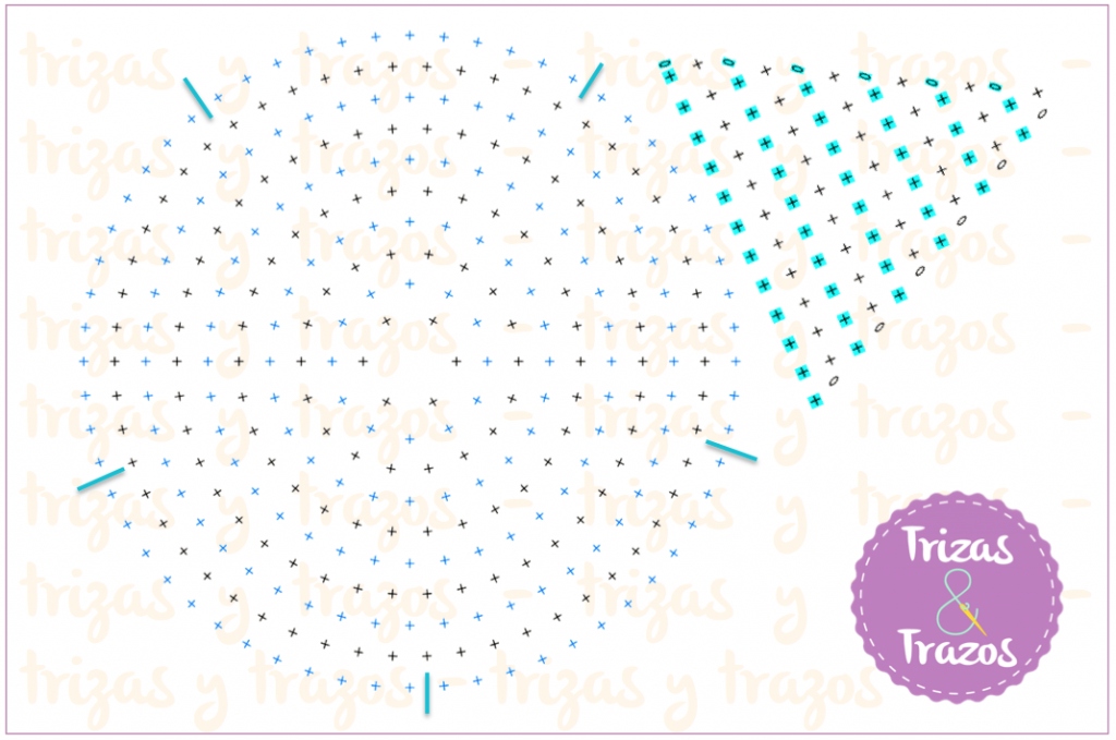 tutorial cómo hacer estrella ganchillo crochet bolsa trizas y trazos esquema